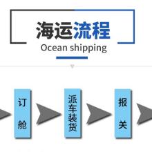 國(guó)際物流價(jià)格 國(guó)際物流公司 圖片 視頻